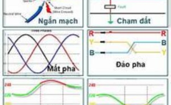 Tìm hiểu chung về hiện tượng mất pha trung tính