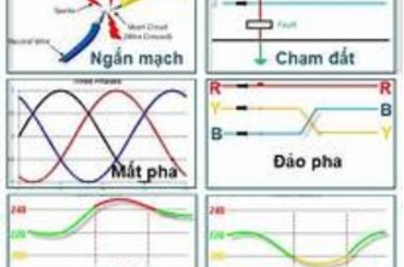 Tìm hiểu chung về hiện tượng mất pha trung tính