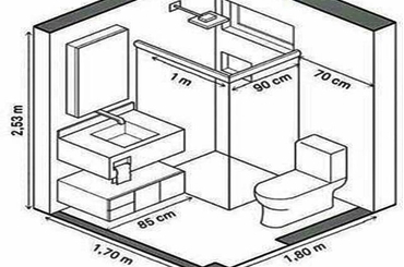 Tìm hiểu về vị trí và kích thước của thiết bị nhà vệ sinh