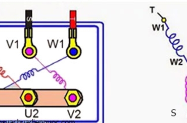 Tìm hiểu về nguyên lý, cấu tạo của động cơ đấu kiểu sao