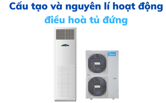 Tìm hiểu chung về nguyên lý, cấu tạo của điều hòa cây