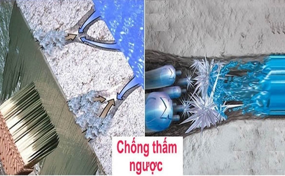 Tìm hiểu về biện pháp chống thấm ngược tầng hầm