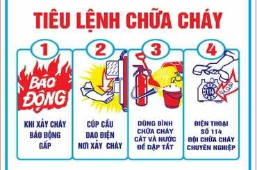 Những Điều Cần Làm Khi Cháy Nhà Có Thể Cứu Sống Gia Đình Bạn