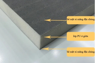 Sự cần thiết của Vật liệu chống cháy trong xây dựng nhà