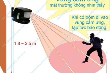Chi phí lắp đặt hệ thống an ninh báo động là bao nhiêu