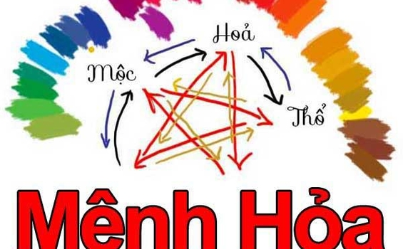 Tìm hiểu chung về phong thủy nhà người mệnh hỏa