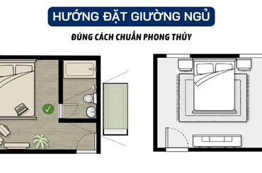 Tìm hiểu về cách kê giường ngủ sao cho hợp phong thủy