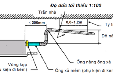 Nguyên tắc lắp đặt đường nước ngưng cho hệ thống điều hòa
