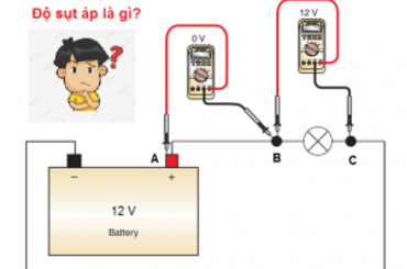 Tìm hiểu chung về sự cố sụt áp trong hệ thống điện dân dụng