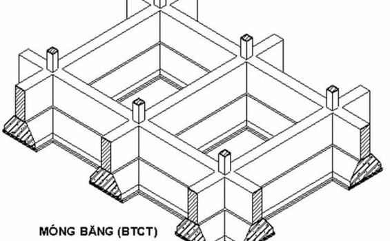 Tìm hiểu chung về cấu tạo, ưu nhược điểm của móng băng
