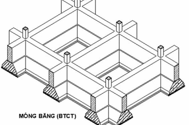 Tìm hiểu chung về cấu tạo, ưu nhược điểm của móng băng