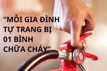 Bình Chữa Cháy Gia Đình: Tất Cả Những Gì Bạn Cần Biết