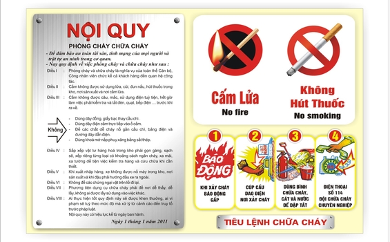 Quy Định Phòng Cháy Chữa Cháy: Những Điều Bạn Cần Biết Để Đảm Bảo An Toàn