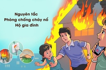 Nguyên Tắc Chữa Cháy: Kiến Thức Cơ Bản Mỗi Người Cần Biết