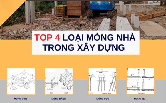 Các Loại Móng Nhà Phổ Biến Và Cách Lựa Chọn Phù Hợp Cho Ngôi Nhà Của Bạn