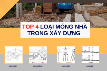 Các Loại Móng Nhà Phổ Biến Và Cách Lựa Chọn Phù Hợp Cho Ngôi Nhà Của Bạn