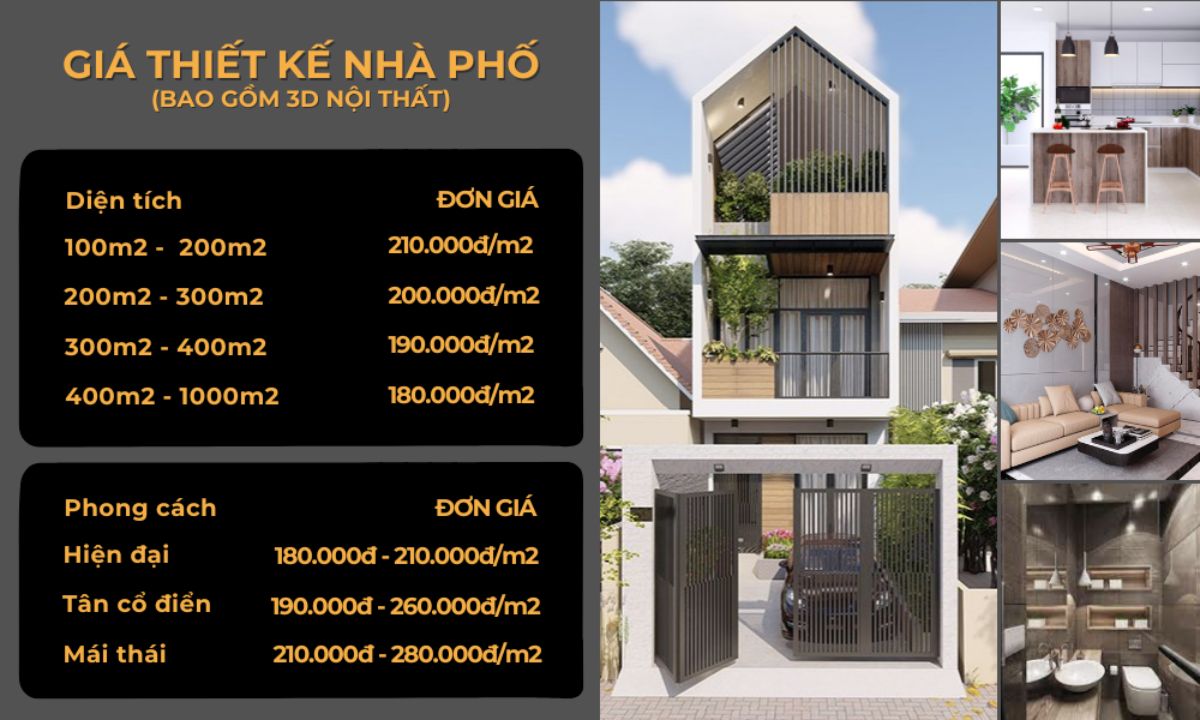 giá thiết kế nhà