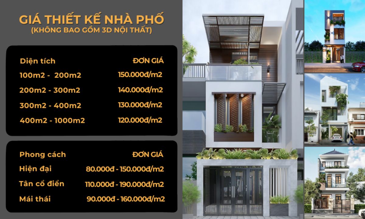 giá thiết kế nhà