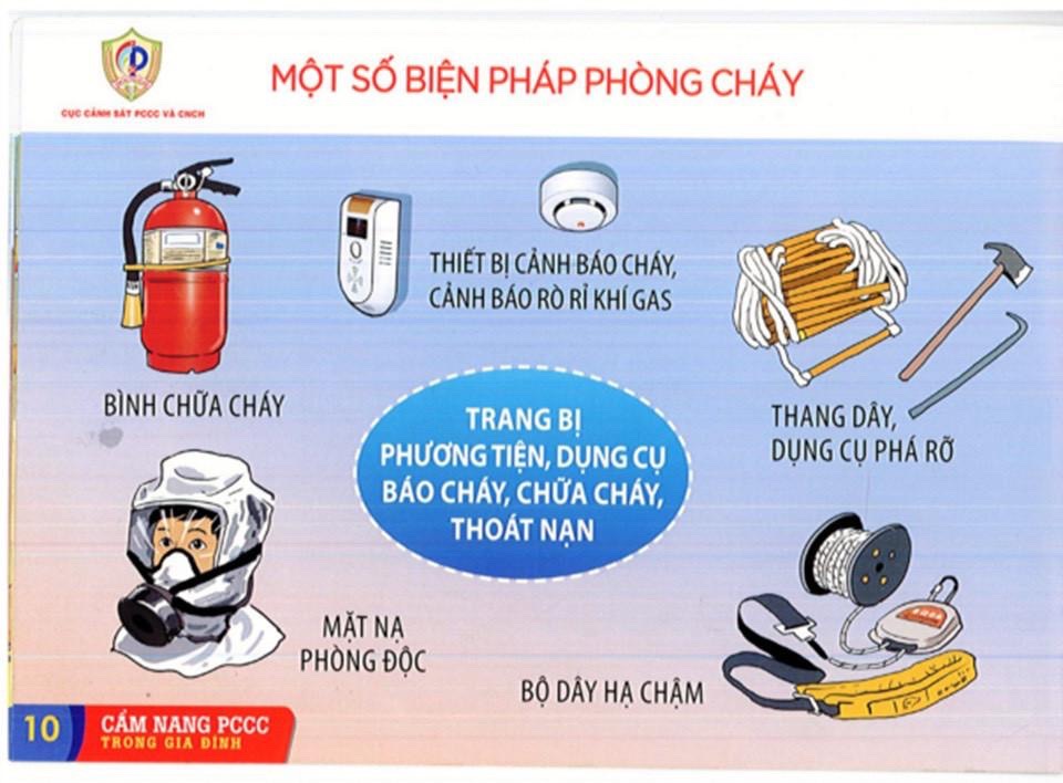 dụng cụ phòng cháy chữa cháy