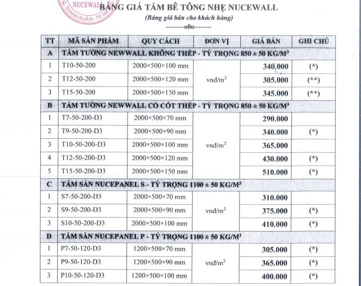 giá tấm bê tông siêu nhẹ