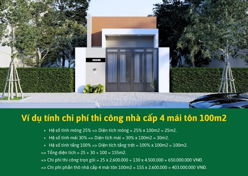 chi phí xây nhà cấp 4 mái tôn 100m2