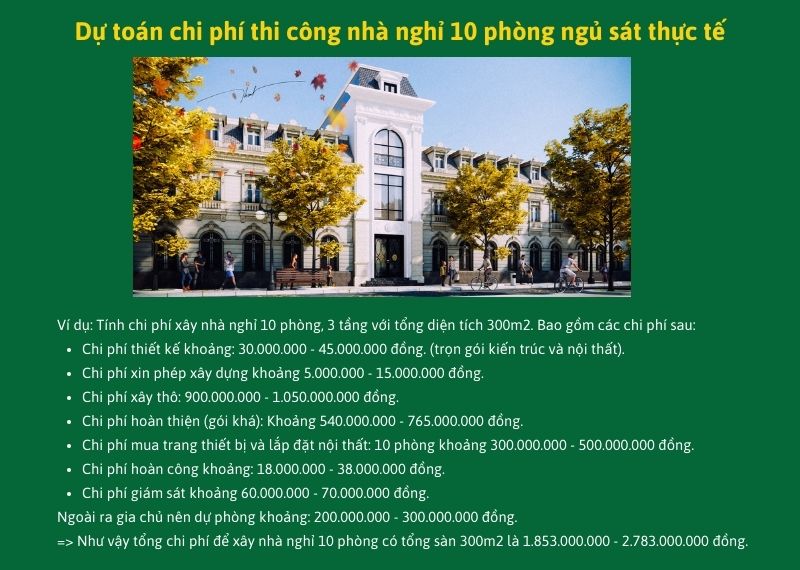 chi phí xây nhà nghỉ 10 phòng