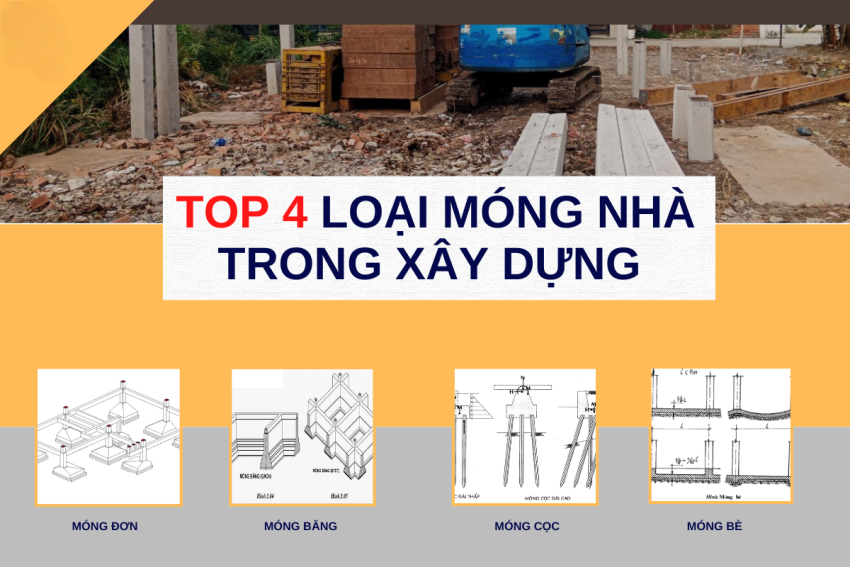 kỹ thuật thi công móng nhà