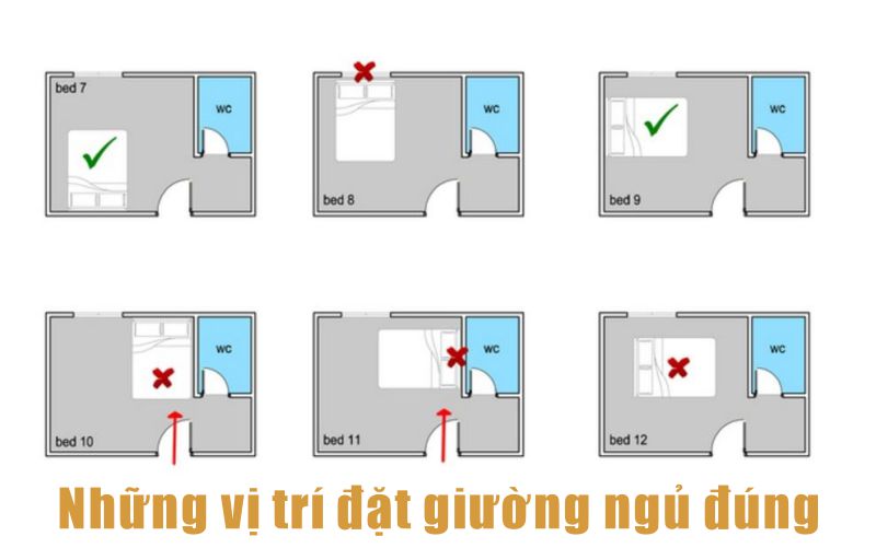 phong thủy phòng ngủ