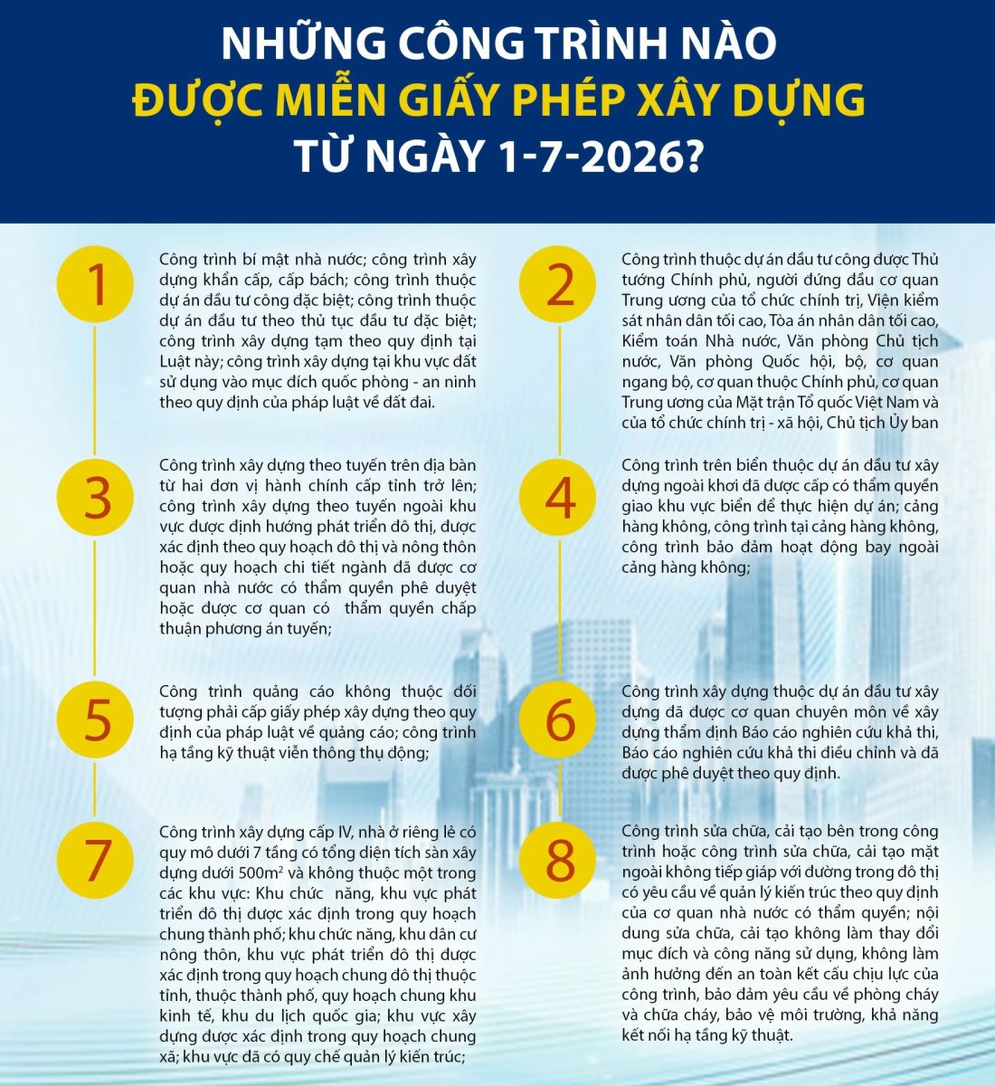 miễn giấy phép xây dựng nhà ở riêng lẻ 2026